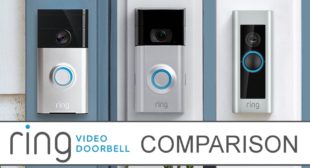 Download Ring Doorbell App | Ring App Download | Install Ring Doorbell |