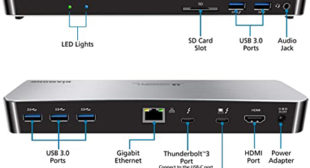 5 Best Docking Stations For Your MacBook Pro – Hari Diary