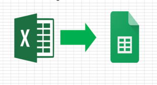 How to Add Google Sheets to SharePoint – mcafee.com/activate