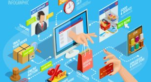 Best Tech Tips to Boost your eCommerce Business